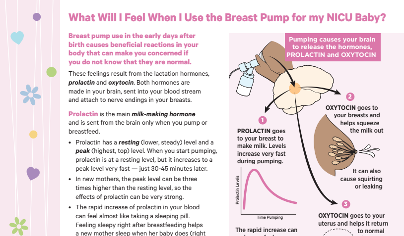 Sore Nipples and Breastfeeding – 6 Must Have Products to Soothe Sore Nipples  - The Pumping Mommy